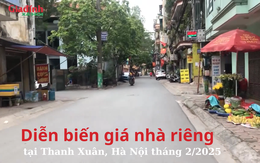 Diễn biến giá nhà riêng tại Thanh Xuân, Hà Nội tháng 2/2025