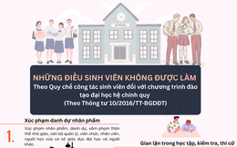 Nằm lòng 10 điều “cấm kỵ” với sinh viên, nếu vi phạm là “bay màu” khỏi trường không báo trước