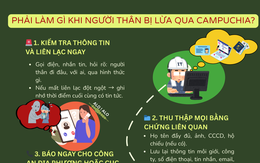 Người thân bị lừa sang Campuchia: Bình tĩnh làm ngay 5 điều này để kịp cứu!