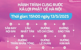 Lịch trình cung rước và chiêm bái Xá lợi Đức Phật - Bảo vật quốc gia Ấn Độ về ngôi chùa hơn 500 tuổi tại Hà Nội