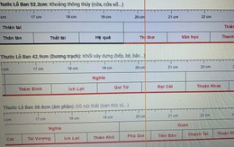 Thước lỗ ban để đo kích thước chuẩn phong thủy khi xây, sửa nhà, mua đồ nội thất, cách tra cứu thước lỗ ban online