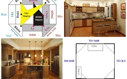 Sắp xếp vị trí và hướng bếp trong phong thủy Bát Trạch Phái ra sao để không bị hao tài, tổn sức