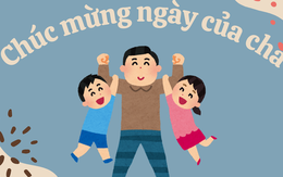 Ý nghĩa và nguồn gốc Ngày của Cha chính xác nhất