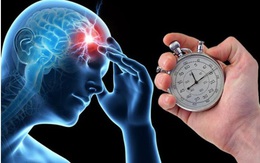 'Thời gian vàng' trong cấp cứu đột quỵ thiếu máu não, xuất huyết não và nhồi máu cơ tim