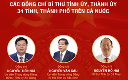 Các đồng chí Bí thư Tỉnh ủy, Thành ủy 34 tỉnh, thành phố trên cả nước
