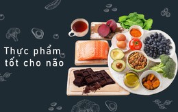 Thực phẩm giúp tăng đề kháng, tránh mệt mỏi khi làm bài thi