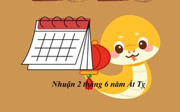 Năm Tỵ nhuận hai tháng 6 âm lịch, cách hóa giải vận xui ai cũng có thể làm được