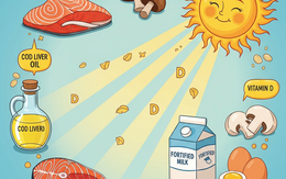 9 dấu hiệu ban đầu cảnh báo cơ thể đang cần vitamin D