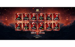 'Chiến sĩ quả cảm' lập kỷ lục vượt mốc 1 tỷ lượt xem