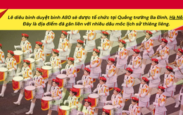 Đi xem diễu binh A80: Những lưu ý cực quan trọng để cả gia đình an toàn, khỏe mạnh