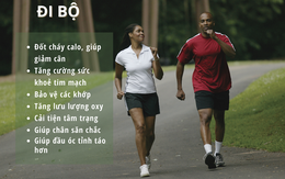 3 cách tốt nhất giúp xả xui, thanh lọc cơ thể, nhà cửa cuối tháng cô hồn để đón tháng mới nhiều tài lộc, may mắn