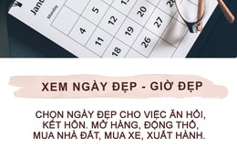 Xem ngày giờ đẹp tuần mới: Giờ đẹp động thổ, khai trương, xuất hành từ 19/1 - 25/1/2026