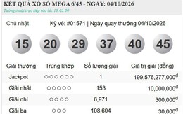 Hôm nay (4/10) giải Jackpot gần 200 tỷ đồng của Vietlott chính thức tìm thấy chủ