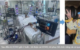 Bé gái 7 tuổi đột ngột ngất ở trường do viêm cơ tim tối cấp