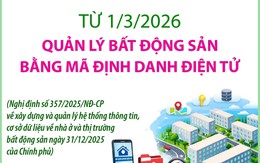 Từ 1/3/2026, bất động sản nhà ở được gắn mã định danh điện tử