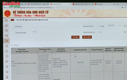 Những đối tượng phải sử dụng hóa đơn điện tử theo quy định mới