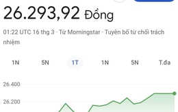 Tỷ giá USD/ VNĐ hôm nay 17/3: Tăng nhẹ tại ngân hàng, người cần USD dè đặt khi đến 'chợ đen' đổi ngoại tệ