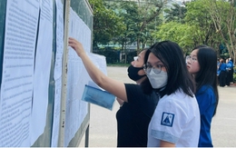 Khảo sát lớp 12 Hà Nội: Toán lệch trái, nhiều em dưới trung bình, nhóm nguy cơ