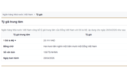 Giá USD hôm nay 28/4: USD giảm nhẹ, NDT biến động trái chiều, ngoại tệ đồng loạt ‘đổi chiều’