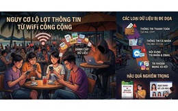 Công an phát cảnh báo khẩn: Thói quen dùng WiFi công cộng có thể khiến bạn mất sạch tài khoản mà không hay biết