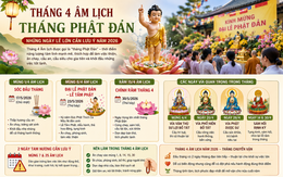 Tháng 4 âm lịch năm 2026 có gì đặc biệt? Nhiều ngày tốt hiếm gặp, ai muốn cầu an, cầu tài nên lưu ý