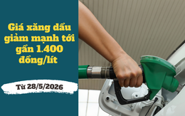 Giá xăng dầu ngày 28/5: Đồng loạt giảm mạnh, có loại giảm đến gần 1.400 đồng/lít