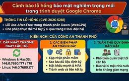 Phát hiện lỗ hổng trên ứng dụng Chrome, có thể bị chiếm quyền điều khiển từ xa