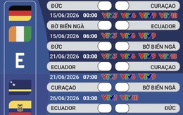 Lịch phát sóng trực tiếp bảng E - FIFA World Cup 2026 trên VTV