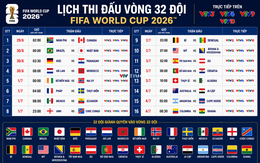 Lịch phát sóng trực tiếp vòng knock-out FIFA World Cup 2026 trên VTV