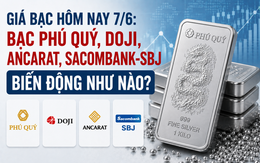 Giá bạc hôm nay 7/6: Bạc Phú Quý, Doji, Ancarat, Sacombank-SBJ biến động như nào?