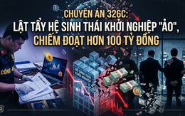 Chuyên án 326C: Lật tẩy hệ sinh thái khởi nghiệp 'ảo', chiếm đoạt hơn 100 tỷ đồng