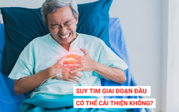 Suy tim giai đoạn đầu có thể cải thiện không?