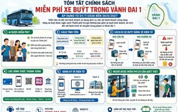 Người dân cần lưu ý điều này để được miễn phí vé xe buýt trong Vành đai 1
