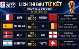 Lịch phát sóng trực tiếp các trận đấu Tứ kết FIFA World Cup 2026 trên VTV