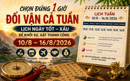 7 ngày tới có gì đáng lưu ý? Xem ngày giờ tuần mới 10/8 - 16/8/2026 giúp chọn đúng thời điểm làm việc lớn