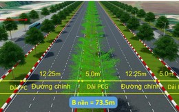 Chi tiết đề xuất xây dựng hai đại lộ 10 làn xe chạy dọc sông Hồng của Hà Nội 