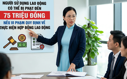 Từ 10/9 tới, lãnh đạo có thể bị phạt đến 75 triệu đồng nếu vi phạm quy định này
