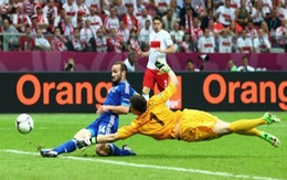 Ba Lan 1-1 Hy Lạp: Chủ nhà ra mắt chưa thực sự ấn tượng