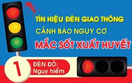 Tín hiệu đèn giao thông cảnh báo nguy cơ mắc sốt xuất huyết