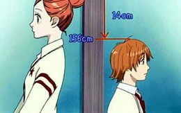 Chế độ ăn giúp trẻ tăng chiều cao