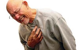 Cách nhận biết triệu chứng bất thường của tim