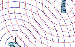 Điện thoại không dây có thể ảnh hưởng tới não bộ