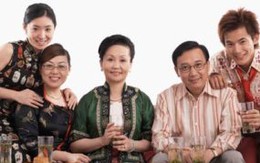 10 xu hướng chăm sóc sức khỏe năm 2010