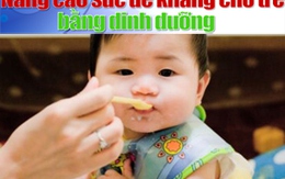 Tư vấn trực tuyến: Nâng cao sức đề kháng cho trẻ bằng dinh dưỡng