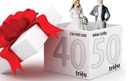 Lên kế hoạch chi tiêu cho đám cưới