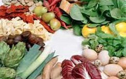 Thực phẩm tốt cho hệ tiêu hóa 