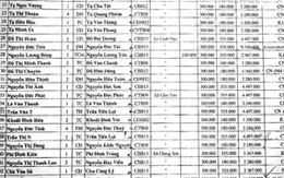 Tiếp bài “Ép” con gọi bố là anh: Muốn "nhầm" cũng không dễ