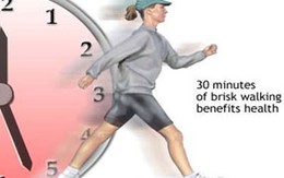 Những chỉ số sức khỏe quan trọng