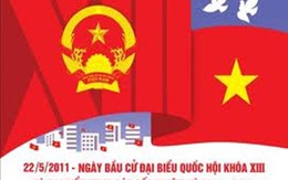 Vẫn xem xét tư cách ứng viên sau hiệp thương lần 3