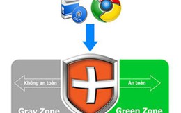 Bkav ra mắt phần mềm diệt virus mới